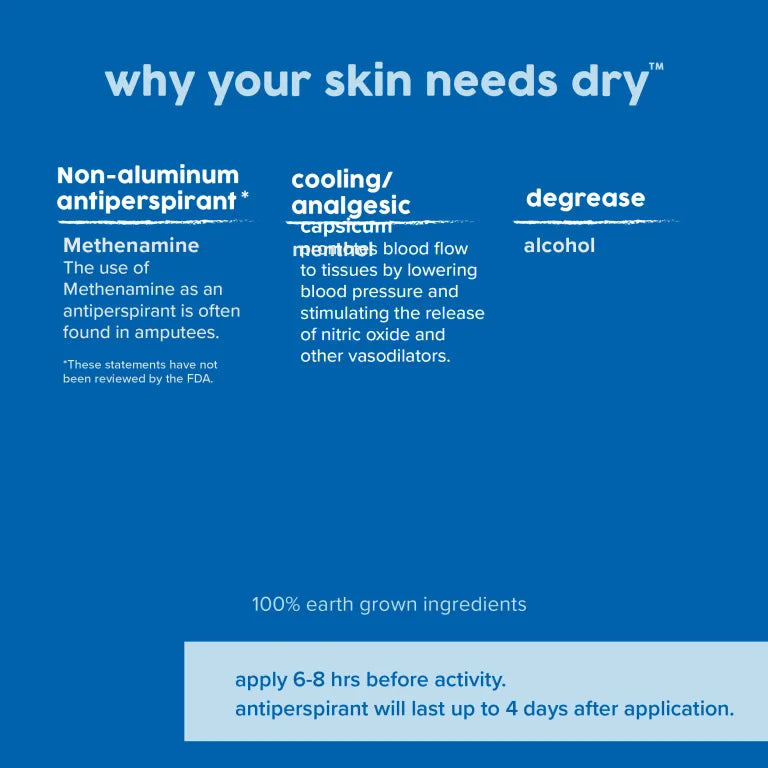 Rhino Skin Solutions Dry Spray